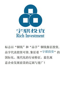 投資管理公司Logo設計策略 專業性與信任的視覺表達